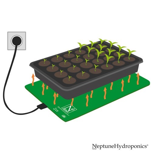 Pompe à eau submersible 1000l/h - Neptune Hydroponics